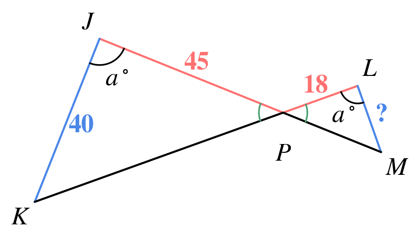 The same figure with JP and LP in red labeled 45 and 18, and JK and LM in blue labeled 40 and a question mark